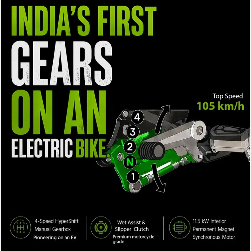 E BIKE