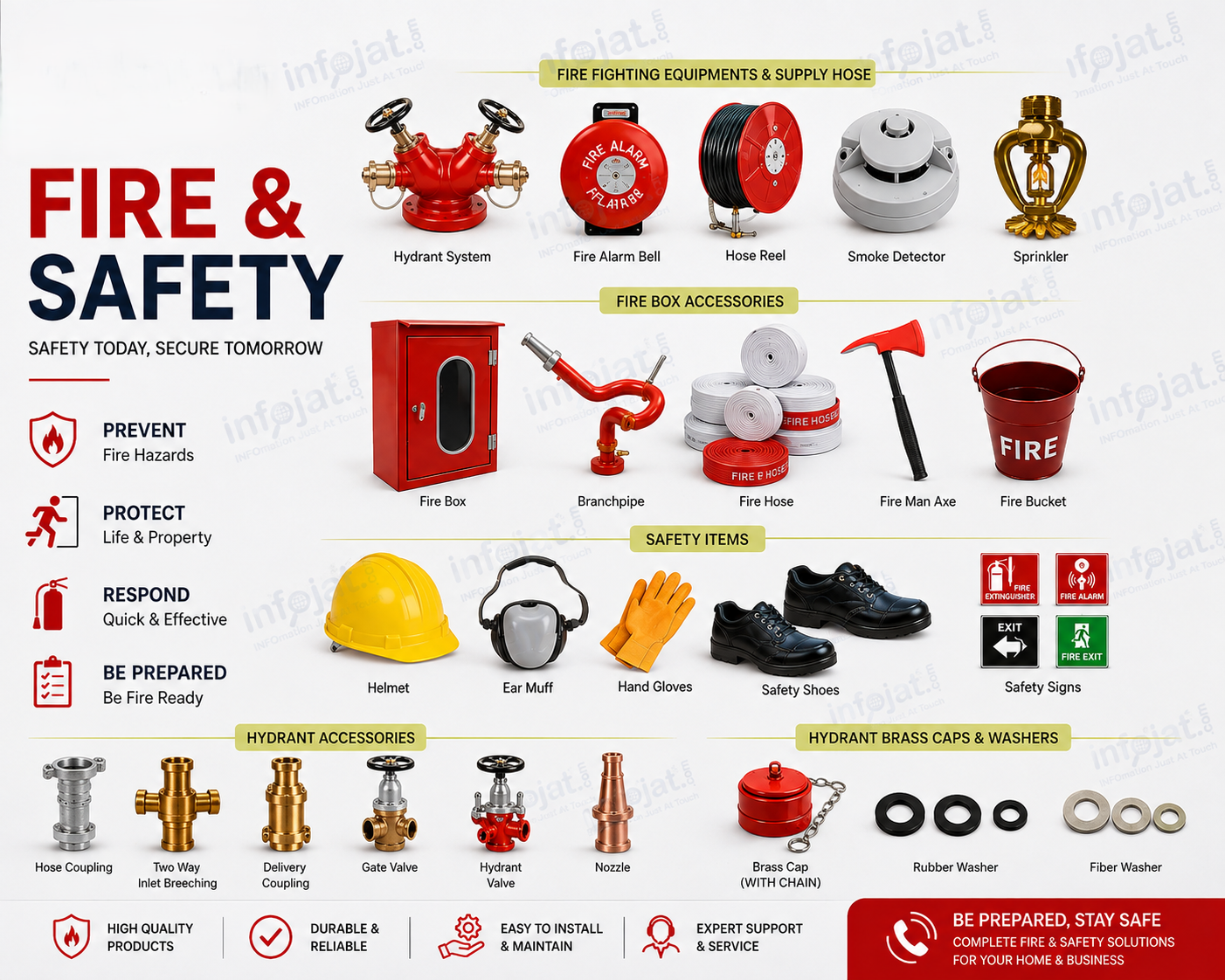 Fire & Safety