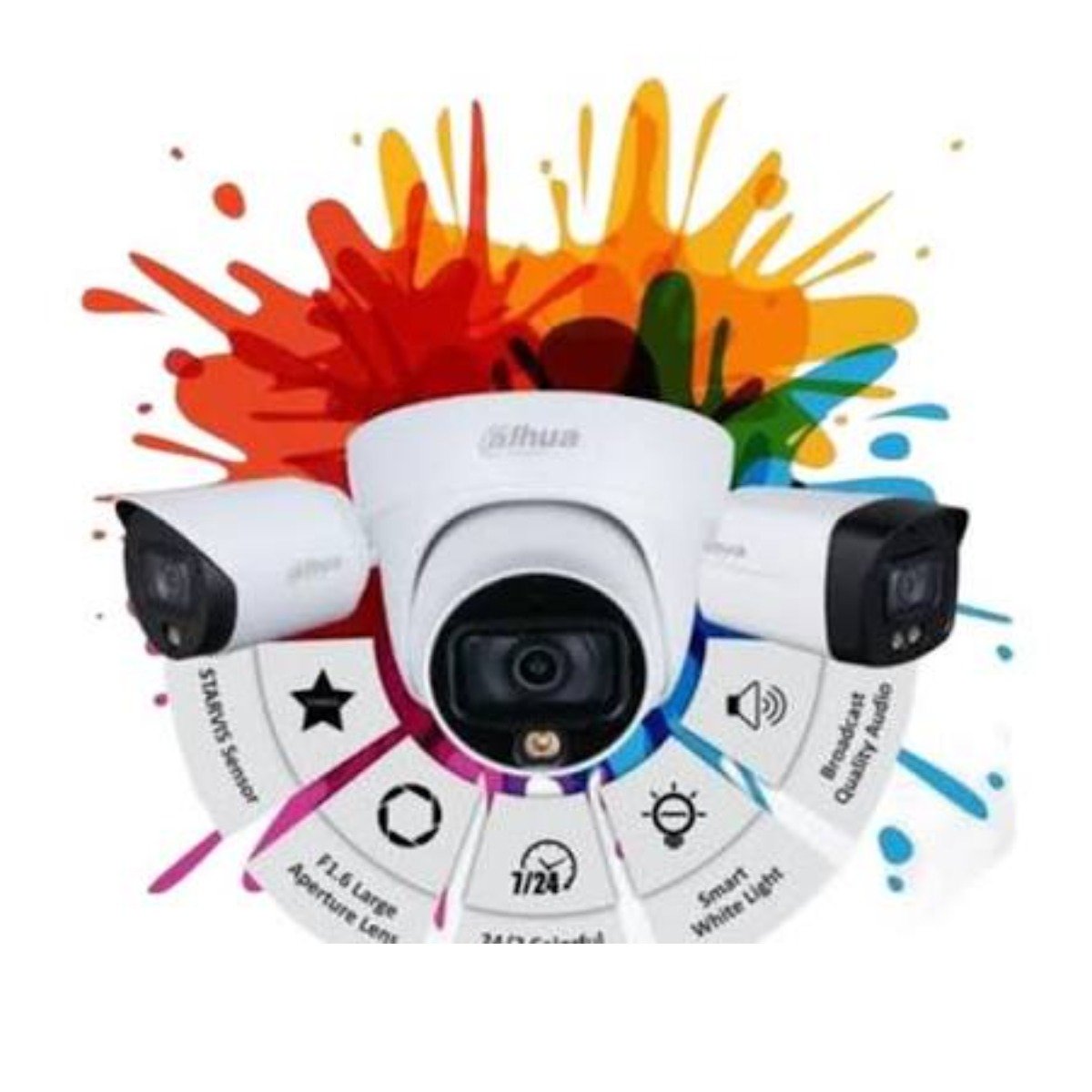 Dahua 2MP 1080p Audio Full HD Color Vu Star Light Camera Night Vision Skim Offer - 21,000-